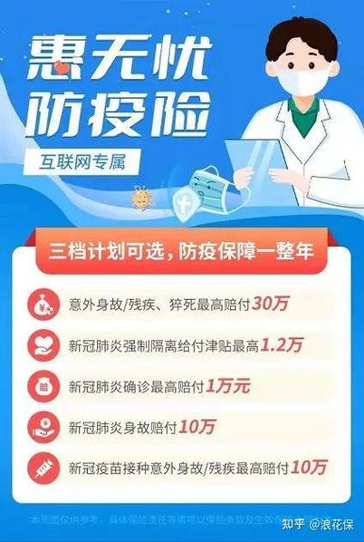 疫情隔离保险-疫情隔离保险怎么理赔-第6张图片 疫情隔离保险-疫情隔离保险怎么理赔-第6张图片