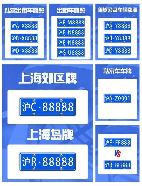 沪c限行区-沪c限行区域和时间-第1张图片 沪c限行区-沪c限行区域和时间-第1张图片