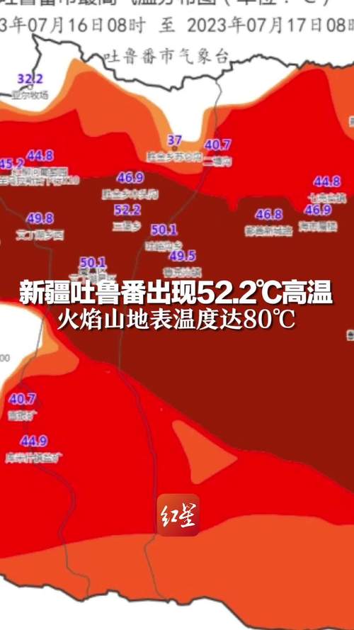 关于“吐鲁番天气”你可能想知道-第6张图片 关于“吐鲁番天气”你可能想知道-第6张图片