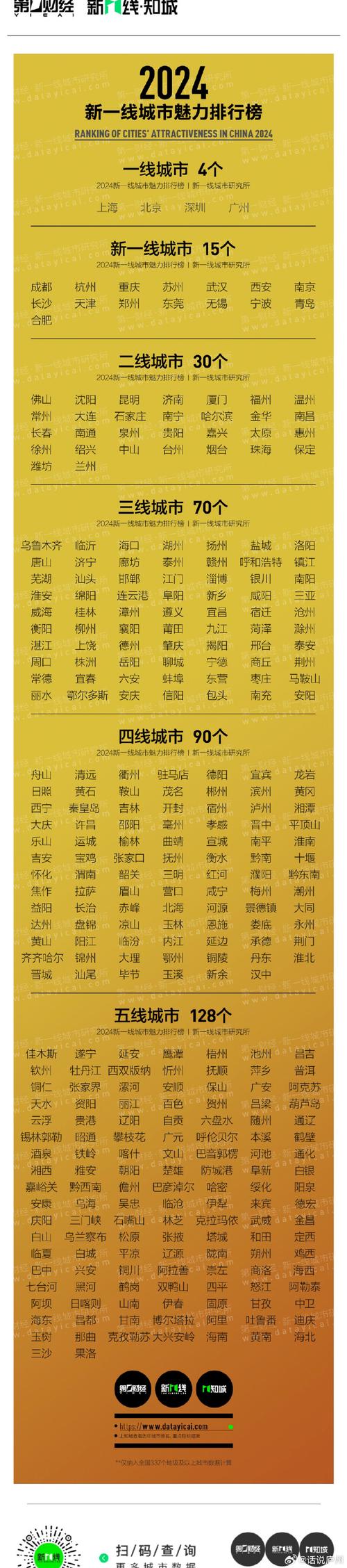 安庆疫情地图,安庆疫情地图实时更新-第6张图片 安庆疫情地图,安庆疫情地图实时更新-第6张图片