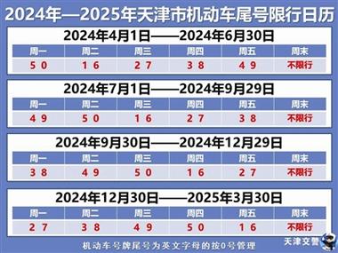 关于“太原车限行”你可能想知道-第1张图片 关于“太原车限行”你可能想知道-第1张图片