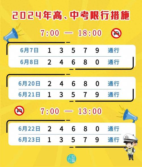 关于“太原车限行”你可能想知道-第2张图片 关于“太原车限行”你可能想知道-第2张图片