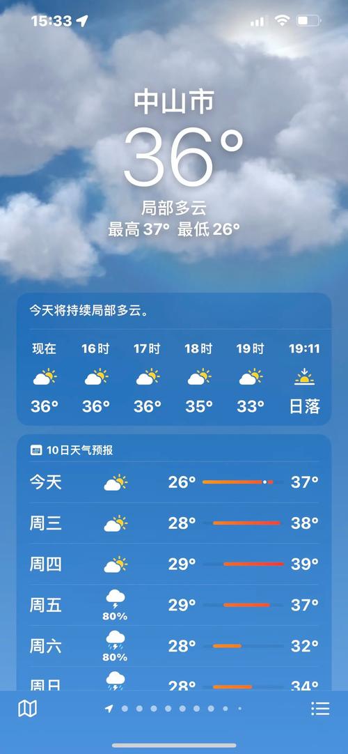 广东省中山市天气,广东省中山市天气红色预警-第2张图片 广东省中山市天气,广东省中山市天气红色预警-第2张图片