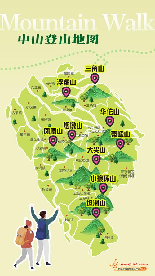 广东省中山市天气,广东省中山市天气红色预警-第3张图片 广东省中山市天气,广东省中山市天气红色预警-第3张图片