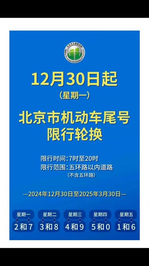 北京限行探头,北京限行探头查询-第2张图片 北京限行探头,北京限行探头查询-第2张图片