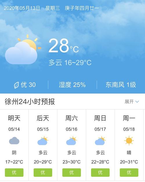 关于“徐州天气预报15天”你可能想知道-第7张图片 关于“徐州天气预报15天”你可能想知道-第7张图片