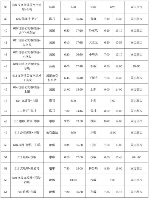 金华市限行-金华市限行吗外地车-第4张图片 金华市限行-金华市限行吗外地车-第4张图片