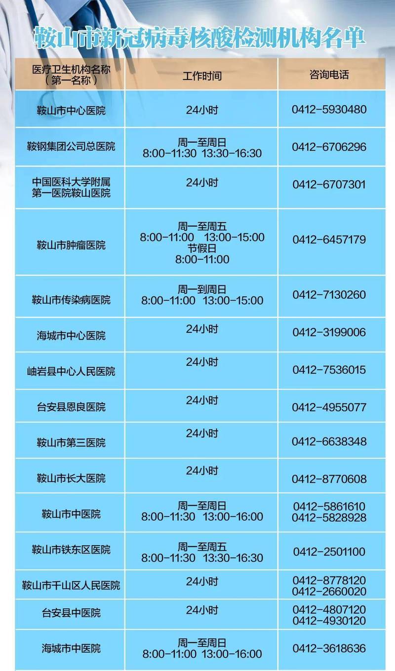 鞍山疫情减免-鞍山疫情减免通知-第1张图片 鞍山疫情减免-鞍山疫情减免通知-第1张图片
