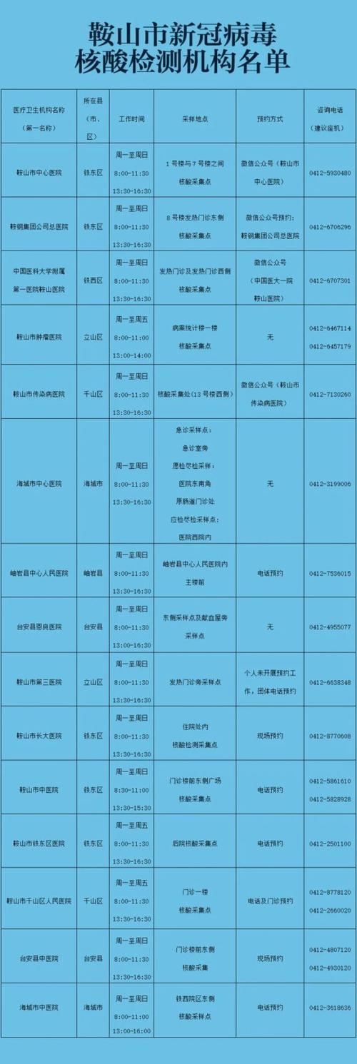 鞍山疫情减免-鞍山疫情减免通知-第5张图片 鞍山疫情减免-鞍山疫情减免通知-第5张图片