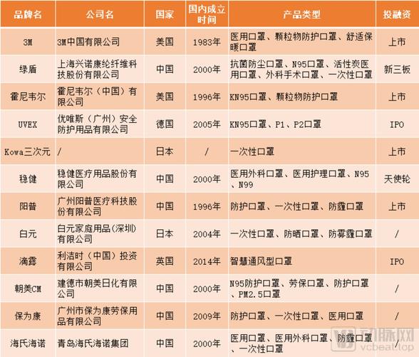 安徽疫情口罩,安徽灭新冠口罩-第8张图片 安徽疫情口罩,安徽灭新冠口罩-第8张图片