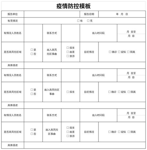 安徽疫情表格-安徽省疫情查询