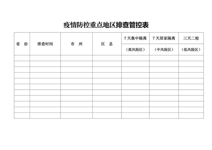 安徽疫情表格-安徽省疫情查询-第3张图片 安徽疫情表格-安徽省疫情查询-第3张图片