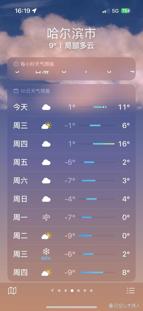 安达天气,安达天气预报当地15天查询-第6张图片 安达天气,安达天气预报当地15天查询-第6张图片