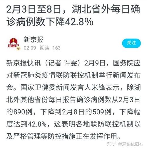 关于“2003年疫情时间”你可能想知道-第6张图片 关于“2003年疫情时间”你可能想知道-第6张图片