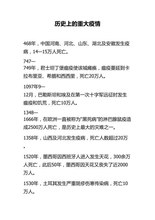 关于“2003年疫情时间”你可能想知道-第7张图片 关于“2003年疫情时间”你可能想知道-第7张图片