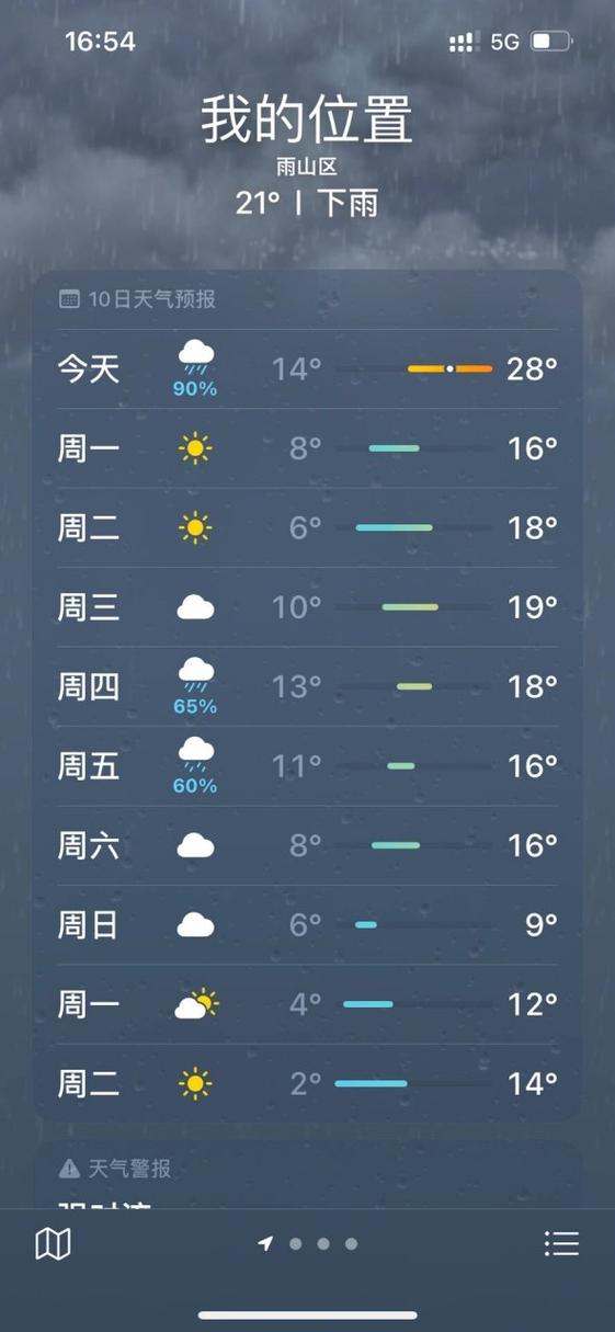 【马鞍山天气预报/马鞍山天气预报30天查询】-第2张图片 【马鞍山天气预报/马鞍山天气预报30天查询】-第2张图片