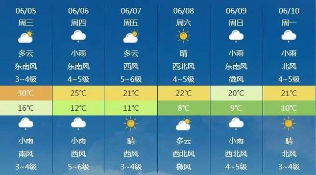 满洲里天气预报,卢布汇率人民币-第4张图片 满洲里天气预报,卢布汇率人民币-第4张图片