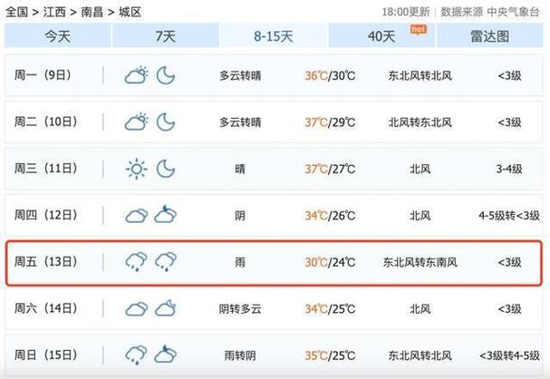 扶余天气-扶余天气七天以内-第2张图片 扶余天气-扶余天气七天以内-第2张图片