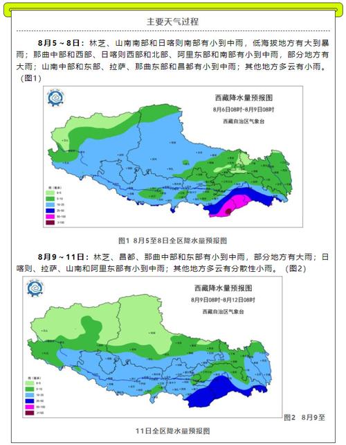 日喀则天气/日喀则天气预报15天最新消息-第4张图片 日喀则天气/日喀则天气预报15天最新消息-第4张图片