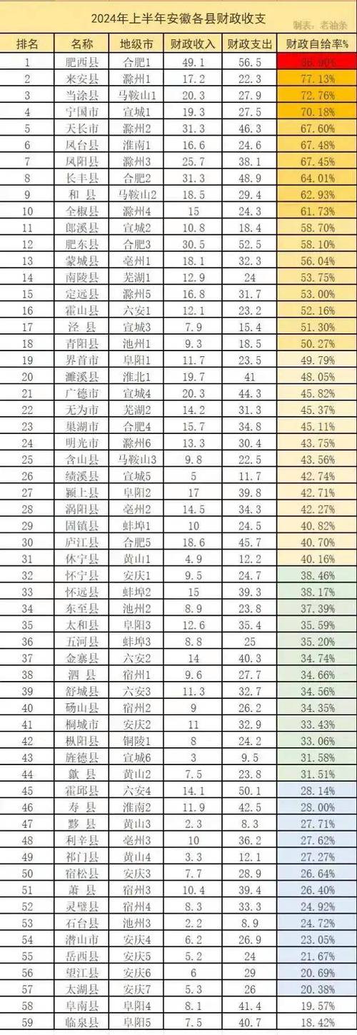 安徽濉溪疫情/濉溪疫情通报-第3张图片 安徽濉溪疫情/濉溪疫情通报-第3张图片