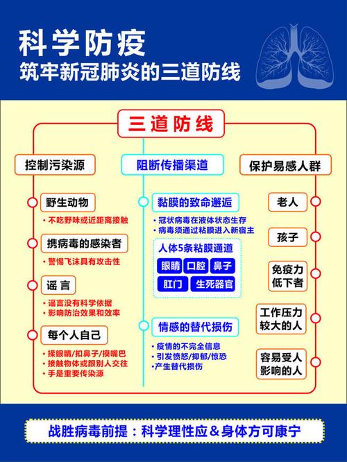 疫情的变化/疫情变化很大的沧桑网红-第8张图片 疫情的变化/疫情变化很大的沧桑网红-第8张图片