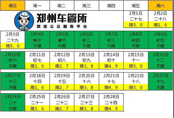 【郑州今日限行/郑州今日限行车辆尾号是多少】-第2张图片 【郑州今日限行/郑州今日限行车辆尾号是多少】-第2张图片