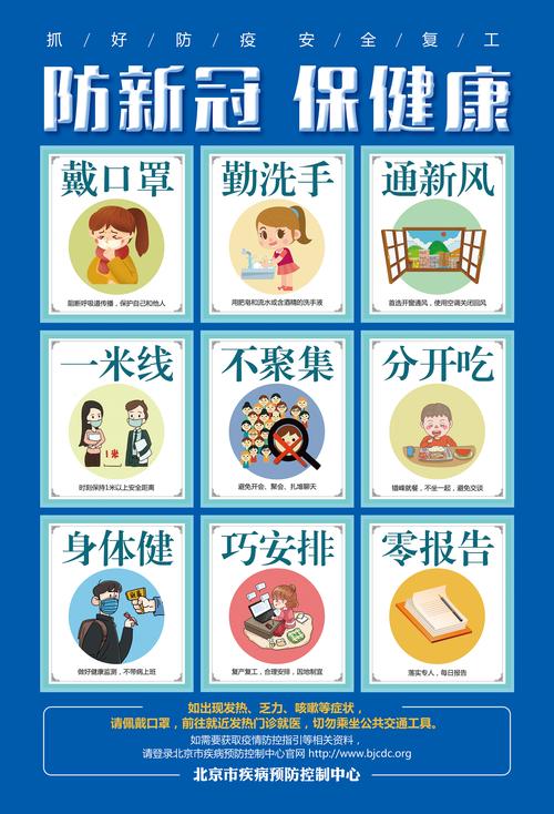 关于“安全抗击疫情”你可能想知道-第3张图片 关于“安全抗击疫情”你可能想知道-第3张图片