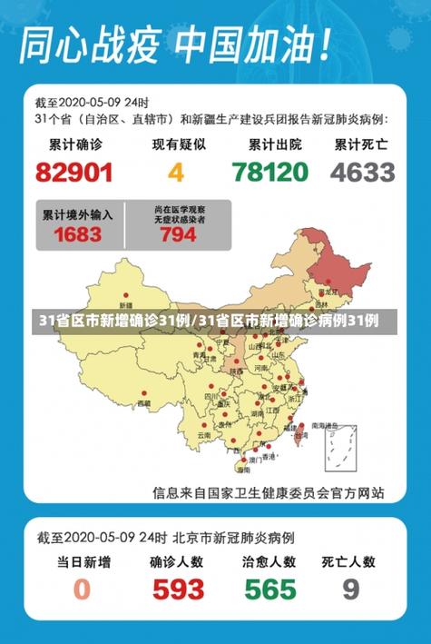 【安徽云南疫情/安徽广疫情】-第6张图片 【安徽云南疫情/安徽广疫情】-第6张图片