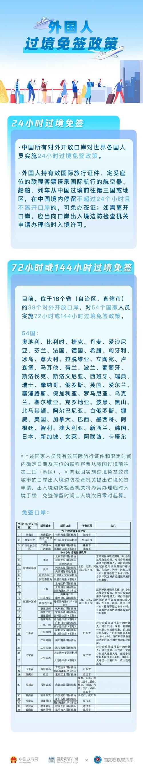 【安徽云南疫情/安徽广疫情】-第8张图片 【安徽云南疫情/安徽广疫情】-第8张图片