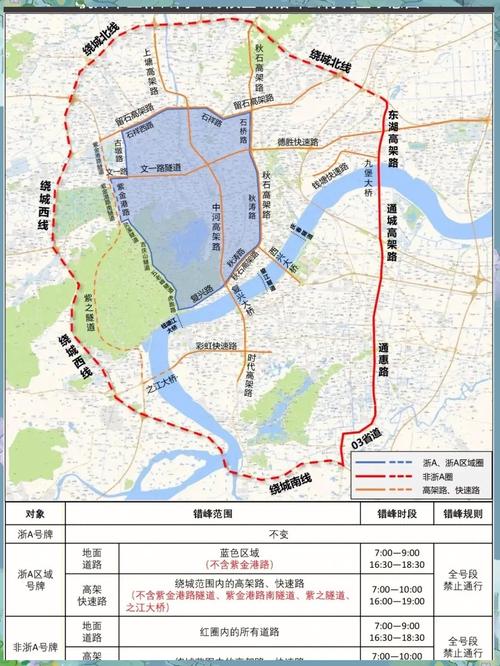 绍兴市限行/绍兴市限行规定-第1张图片 绍兴市限行/绍兴市限行规定-第1张图片