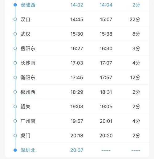 安陆疫情小区/安陆疫情小区有哪些-第6张图片 安陆疫情小区/安陆疫情小区有哪些-第6张图片