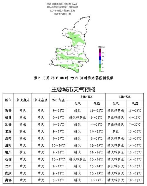 关于“陕西天气预报”你可能想知道-第7张图片 关于“陕西天气预报”你可能想知道-第7张图片