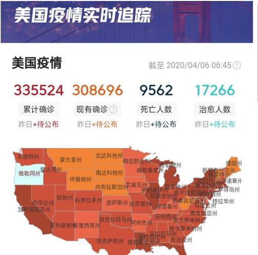 美国新冠疫情最新数据,美国新冠疫情最新公布-第8张图片 美国新冠疫情最新数据,美国新冠疫情最新公布-第8张图片