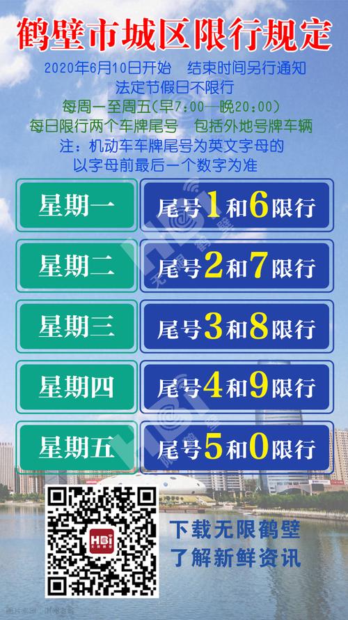 鹤壁限行区域-鹤壁 限行-第7张图片 鹤壁限行区域-鹤壁 限行-第7张图片