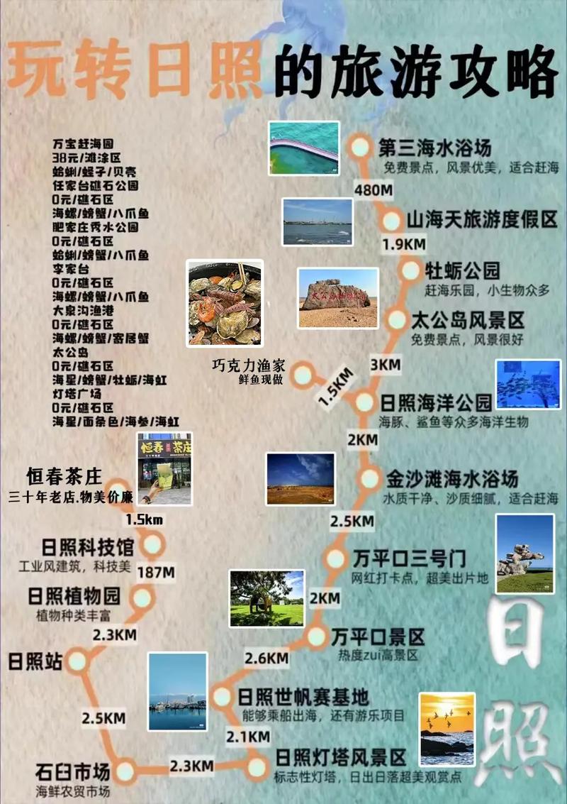 山东日照天气/日照天气,预报-第8张图片 山东日照天气/日照天气,预报-第8张图片