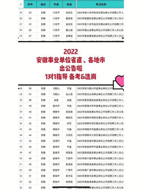 安徽疫情注册,安徽省疫情官方网站-第8张图片 安徽疫情注册,安徽省疫情官方网站-第8张图片
