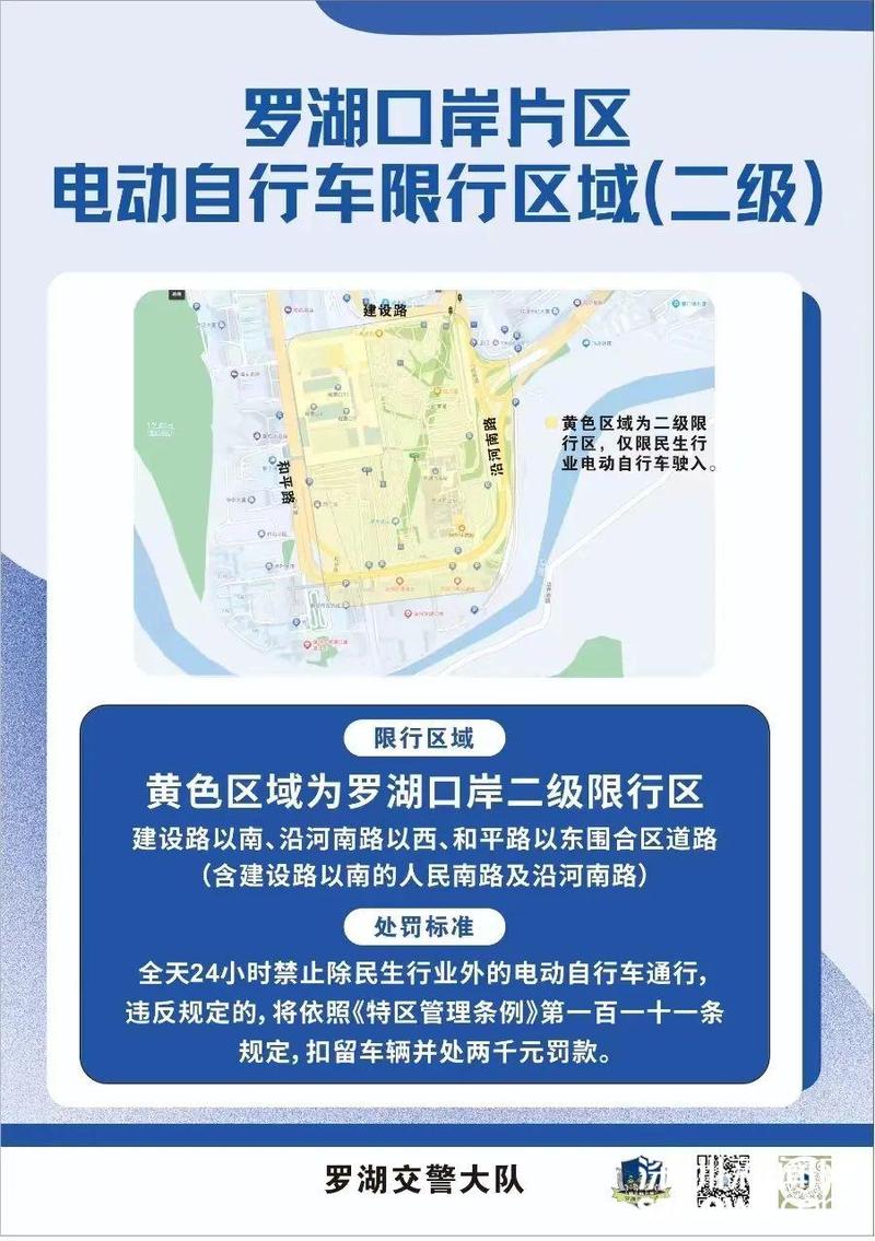 罗湖口岸限行,罗湖口岸限行最新消息-第5张图片 罗湖口岸限行,罗湖口岸限行最新消息-第5张图片