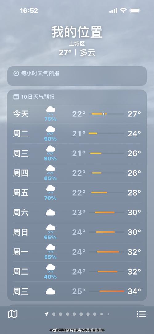 杭州天气预报一周查询-杭州天气预报?-第3张图片 杭州天气预报一周查询-杭州天气预报?-第3张图片