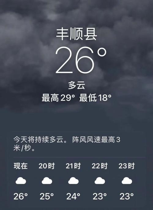 【兴宁天气/兴宁天气预报一周7天查询】-第8张图片 【兴宁天气/兴宁天气预报一周7天查询】-第8张图片
