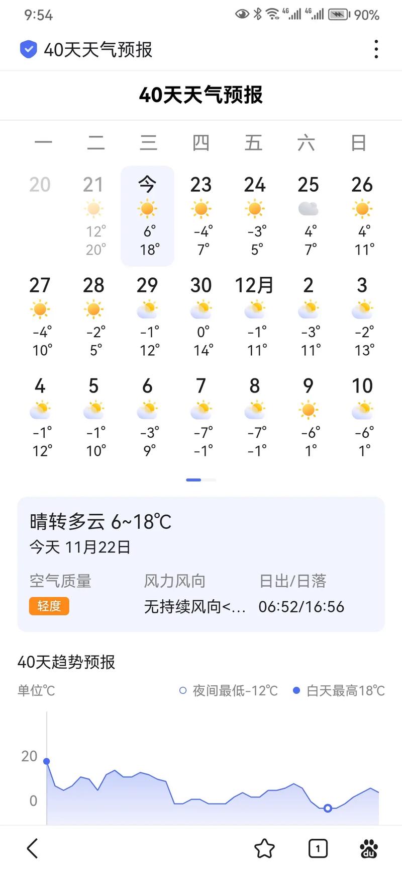 济南天气预报查询一周,济南天气预报查询一周7天-第6张图片 济南天气预报查询一周,济南天气预报查询一周7天-第6张图片