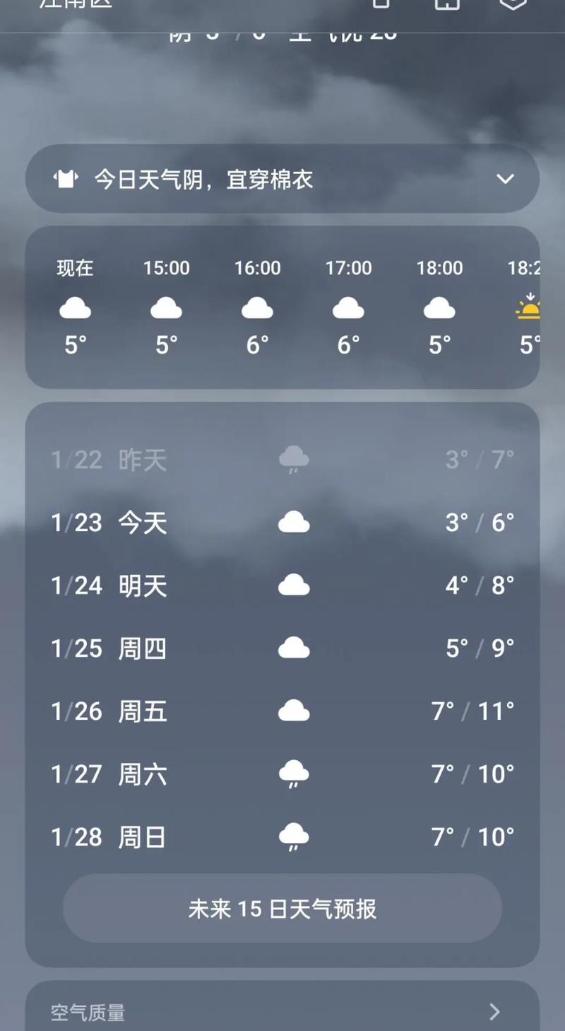 【广西南宁一周天气预报/南宁一周天气天气预报】-第4张图片 【广西南宁一周天气预报/南宁一周天气天气预报】-第4张图片