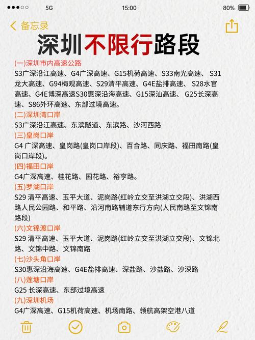 绿牌限行，哪些城市绿牌限行