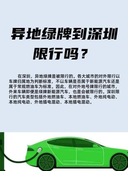 绿牌限行,哪些城市绿牌限行-第5张图片 绿牌限行,哪些城市绿牌限行-第5张图片