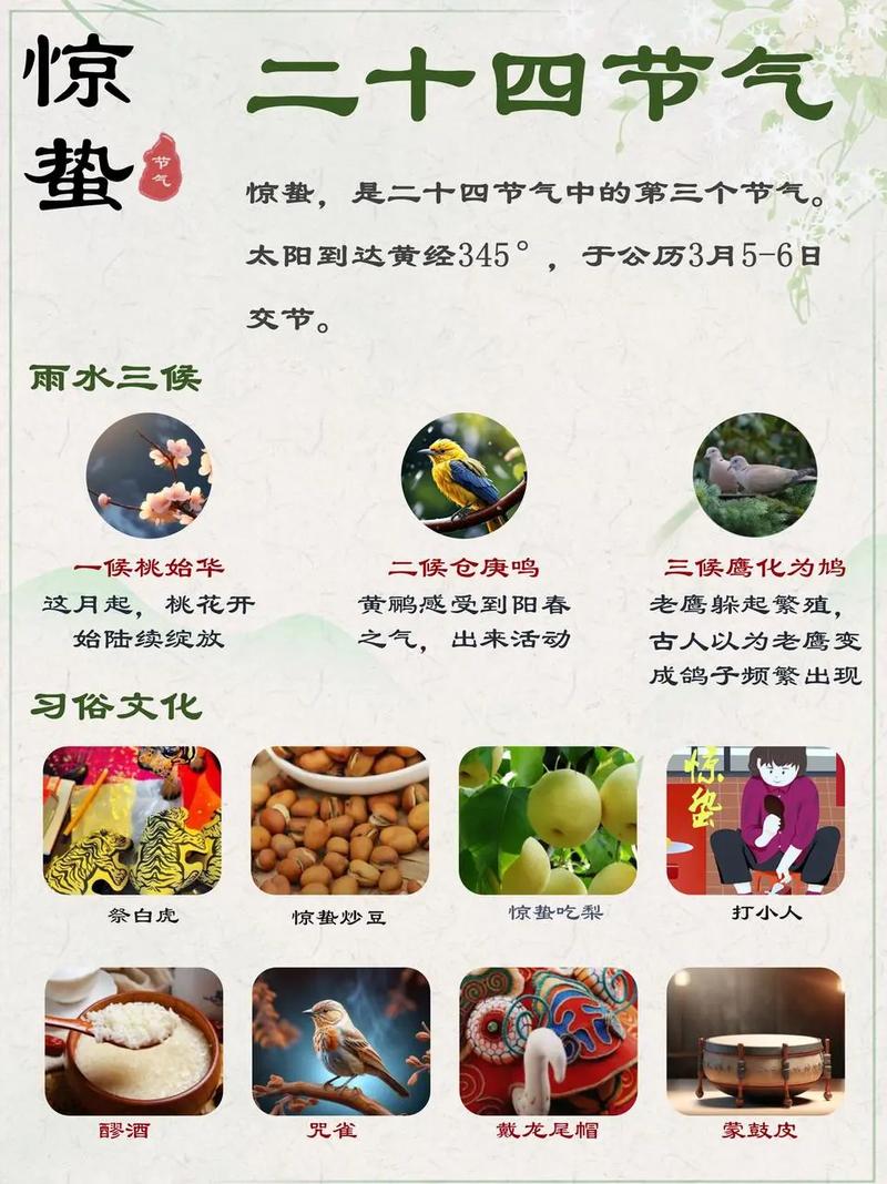 【滨海新区天气预报/滨海新区天气预报30天查询】-第6张图片 【滨海新区天气预报/滨海新区天气预报30天查询】-第6张图片