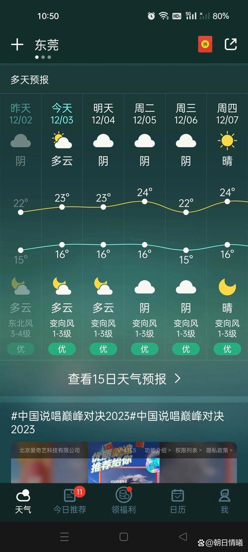东莞未来一周天气预报/东莞未来一周天气预报30天