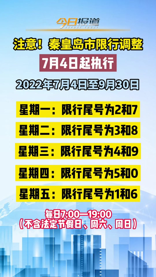 明天限几号车号限行-明天限号限几号?-第6张图片 明天限几号车号限行-明天限号限几号?-第6张图片