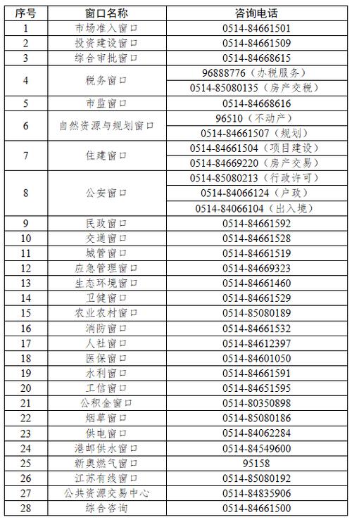 安阳疫情指挥/安阳疫情指挥中心电话-第6张图片 安阳疫情指挥/安阳疫情指挥中心电话-第6张图片