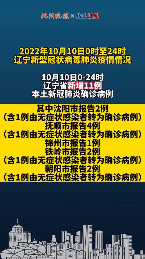 【鞍山疫情加重/鞍山疫情最新政策】-第3张图片