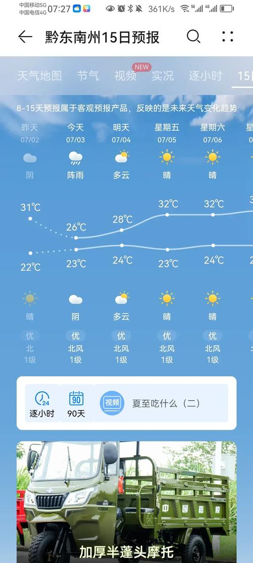黔东南天气预报-黔东南天气预报未来15天-第3张图片 黔东南天气预报-黔东南天气预报未来15天-第3张图片