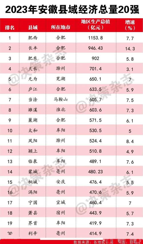 安徽南部疫情，安徽南部疫情防控电话